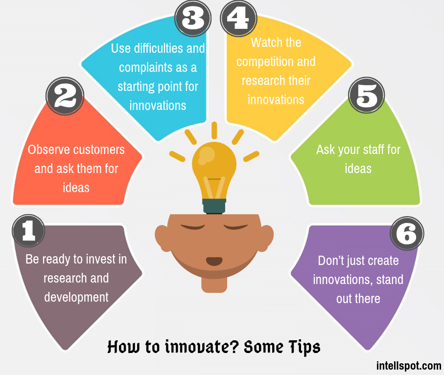 Why Growth Marketing Is No Longer About Hacks or Virality